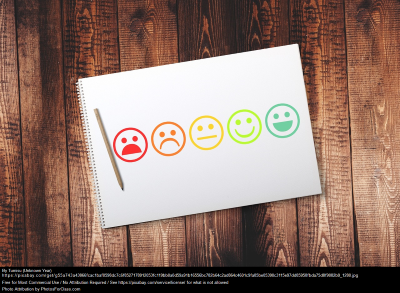 Elevundersøkelsen på 5.-7. trinn